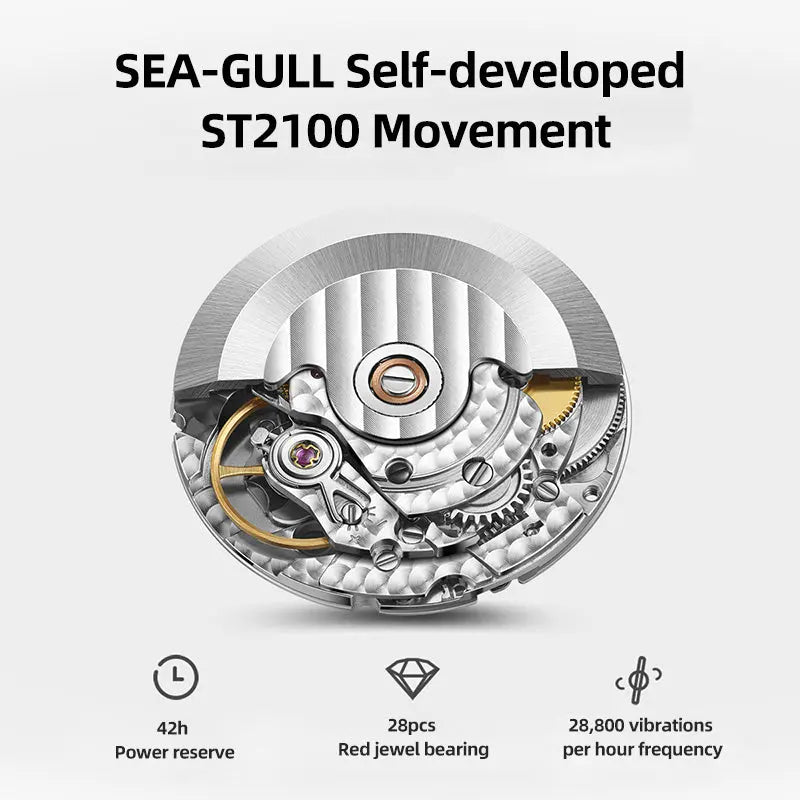 Reissue | Dual Calendar Display | Business | 38mm Sea-Gull