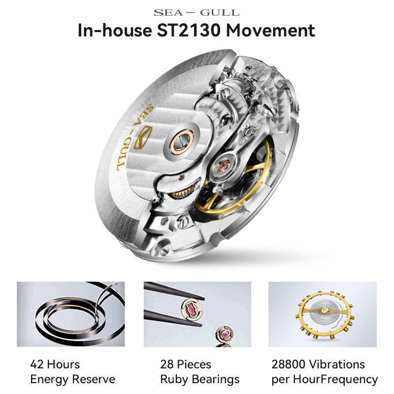 Luxury | Roman Numeral | Calendar | 32mm Sea-Gull