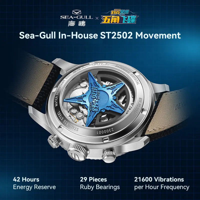 Shuke & Beita Collaboration | Pilot | Dual Time Zone | GMT | Calendar | Luminous | 43mm Sea-Gull