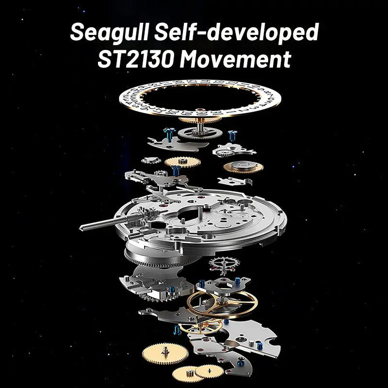 GMT | Dual Time Zone | Calendar | 40mm Sea-Gull