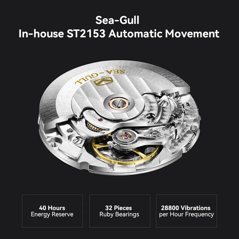 Moon Phase | Business | Complete Calendar | Energy Indicator | 41mm Sea-Gull