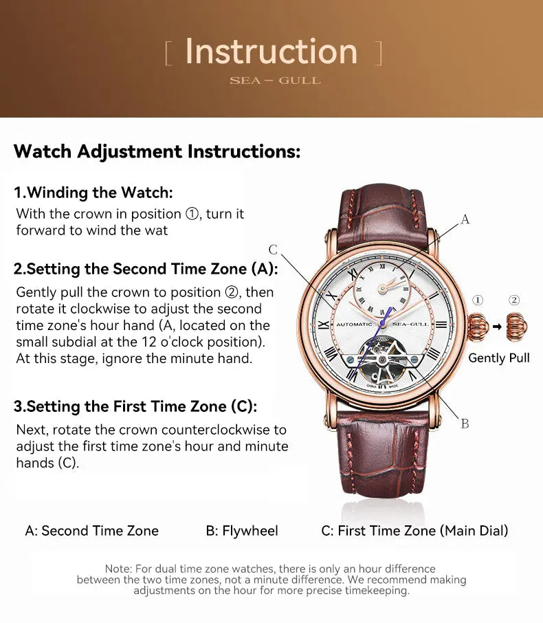 Dual Time Zone | GMT | Skeleton | Flywheel | Roman Numeral | 40mm Sea-Gull