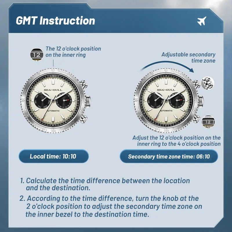 Panda Eye | GMT | Dual Calendar | Tachymeter | 43mm Sea-Gull