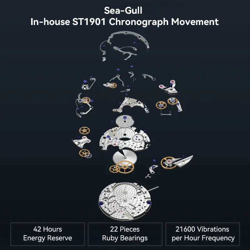 6_784304c3-238d-4bcc-8d71-e0ea1c2b8bde - Boutique officielle Sea-Gull Watch