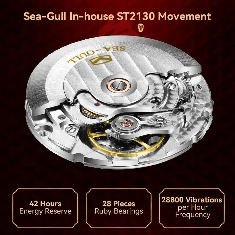 Rabbit Year Limited Edition | Vintage | Victory General Rabbit Gift Box Edition | 43mm - Sea-Gull Watch Official Store