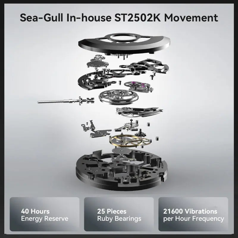 Edge Series | Skeleton | Stainless Steel Strap | 42mm Sea-Gull