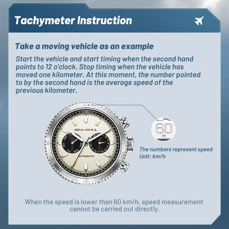 Panda Eye | GMT | Dual Calendar | Tachymeter | 43mm Sea-Gull