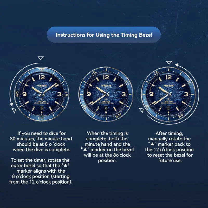 Ocean Series | 1984 Antarctic Expedition | 200m Waterproof | Calendar | Luminous | Dive | 40mm Sea-Gull