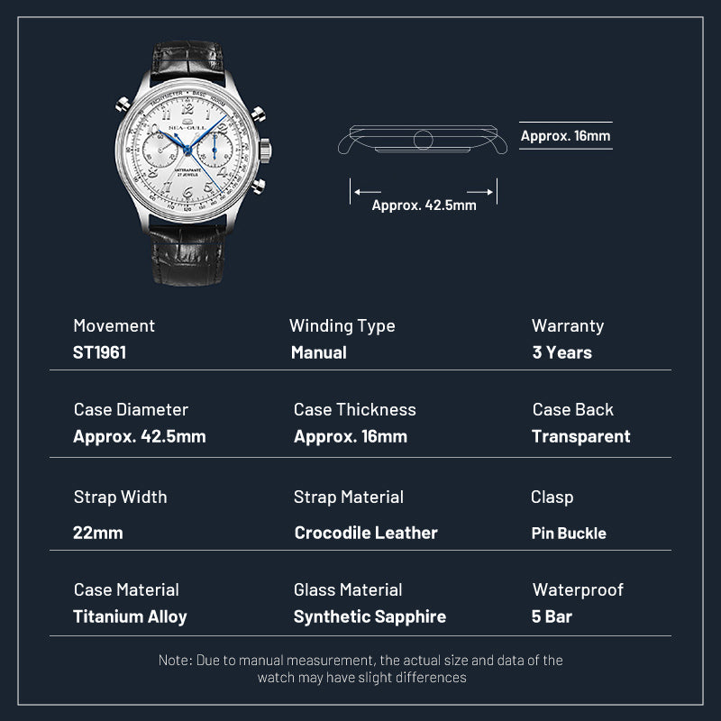 70e Anniversaire | Rattrapante | Chronographe Double | Aiguille des Secondes | Édition Limitée