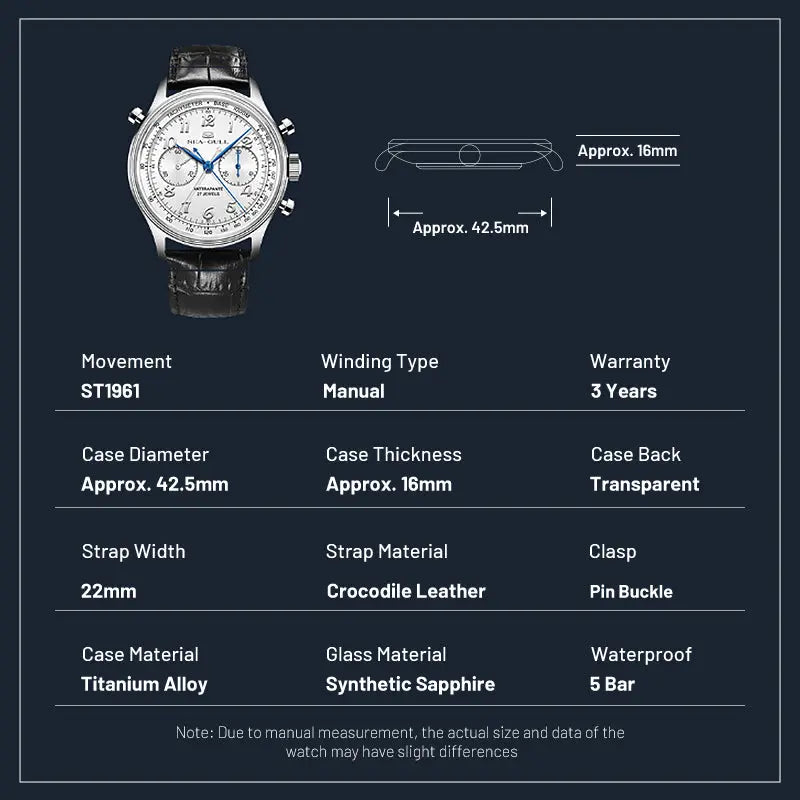 70th Anniversary | Rattrapante | Dual Chronograph | Chasing Seconds Hand | Limited Edition Sea-Gull
