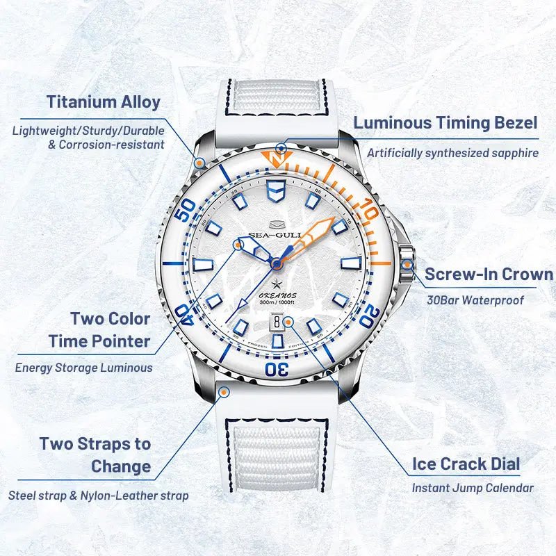 alt
Oceanシリーズ Pro | Ice Wing | チタン | 300m防水 | 43mm Sea-Gull