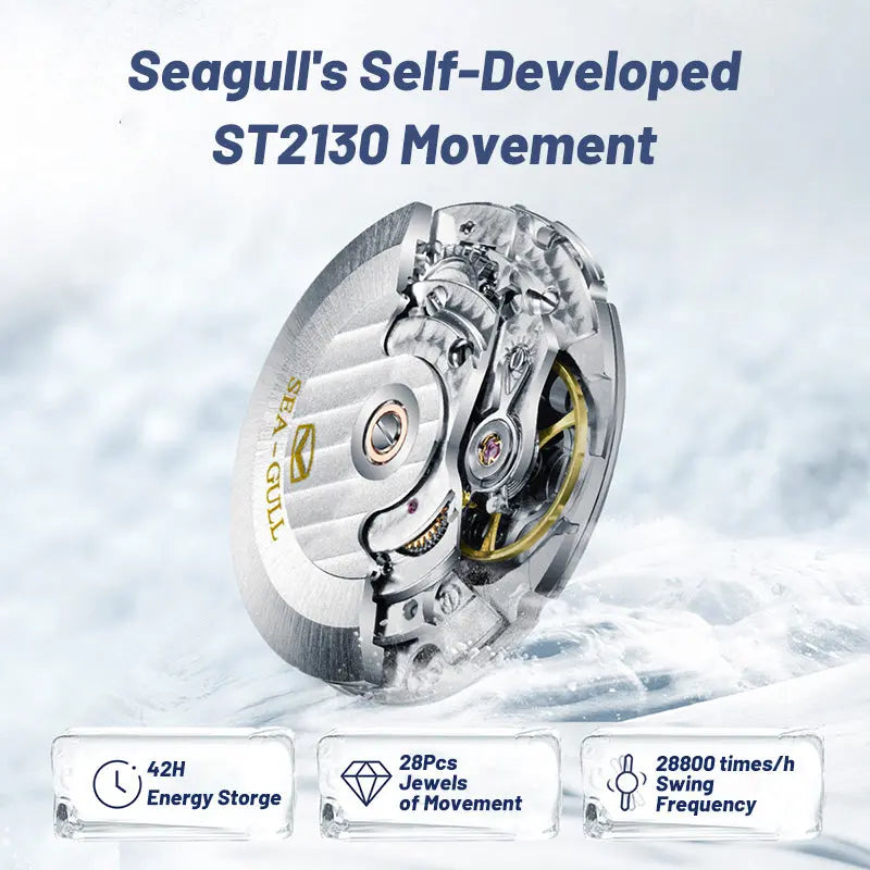 Ocean Series Pro | Ice Wing | Titanium | 300m Waterproof | 43mm Sea-Gull