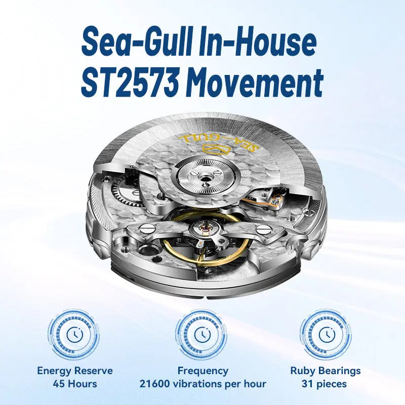 Dual Time Zone | Retrograde Calendar | Flywheel | 44mm Sea-Gull