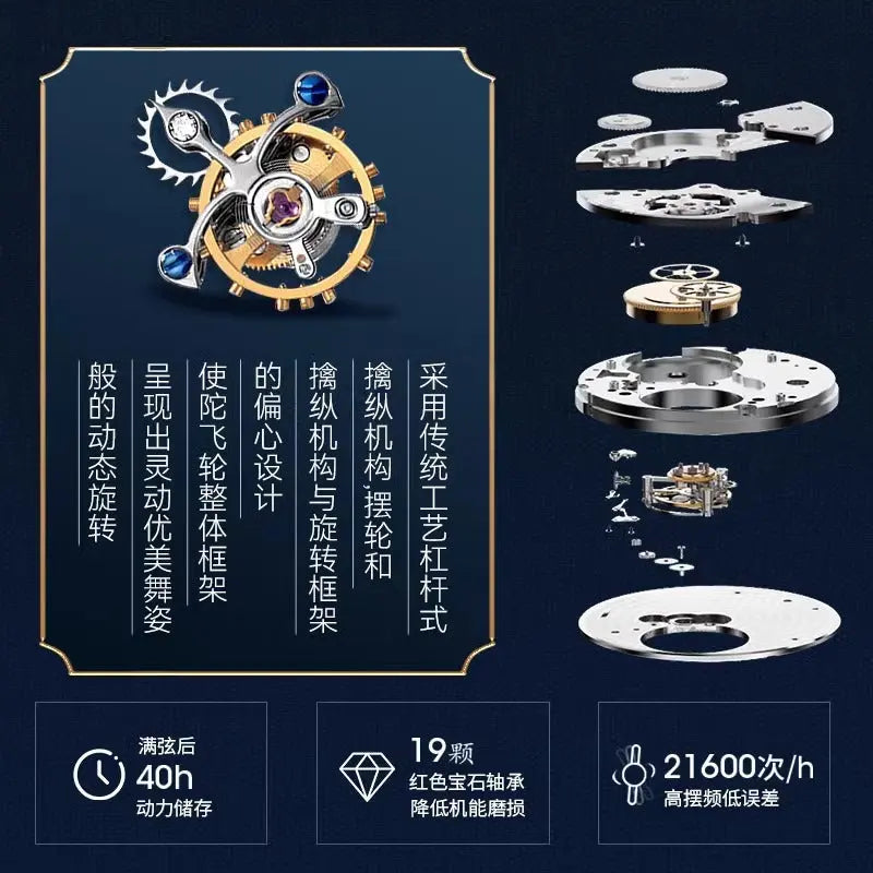 Eccentric Tourbillon | Embroidered Dial | Heritage Series | 39mm Sea-Gull