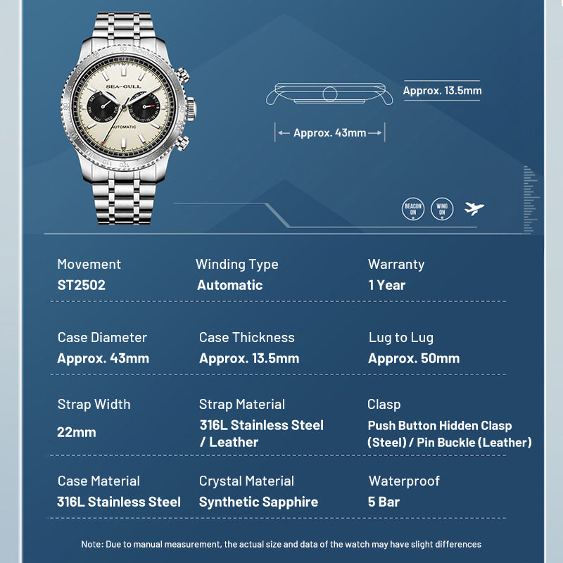 Panda-Auge | GMT | Dual-Kalender | Tachymeter | 43mm